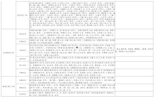 老乐爆料视频大全最新下载,最新下载内容大揭秘 第2张 老乐爆料视频大全最新下载,最新下载内容大揭秘 第2张