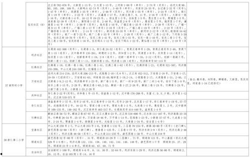 亲子爆料视频大全最新下载,最新下载热门盘点
