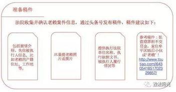河南头条今日最新爆料,揭秘某重大事件背后真相! 第3张 河南头条今日最新爆料,揭秘某重大事件背后真相! 第3张