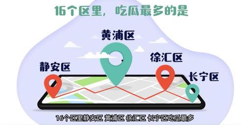吃瓜群免费最新二维码,畅享独家资讯盛宴
