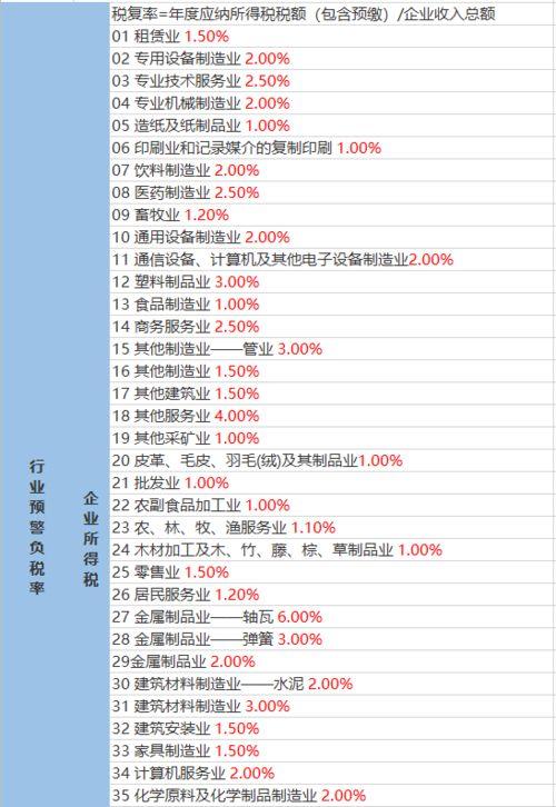 狼狗最新爆料网站下载大全,揭秘热门资源一网打尽 第2张 狼狗最新爆料网站下载大全,揭秘热门资源一网打尽 第2张