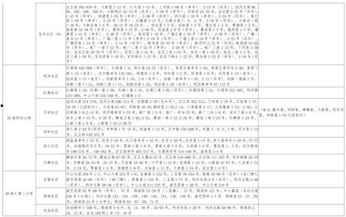女星歌单爆料视频大全最新,最新爆料视频大全 第3张 女星歌单爆料视频大全最新,最新爆料视频大全 第3张