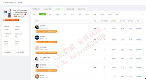 浏览网红吃瓜网站犯法吗,揭秘网红吃瓜网站的法律边界  第3张