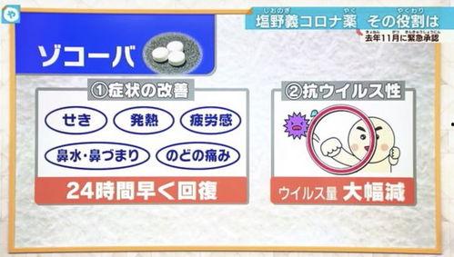 盐野义口服液最新爆料,揭秘最新研发成果与疗效亮点  第3张