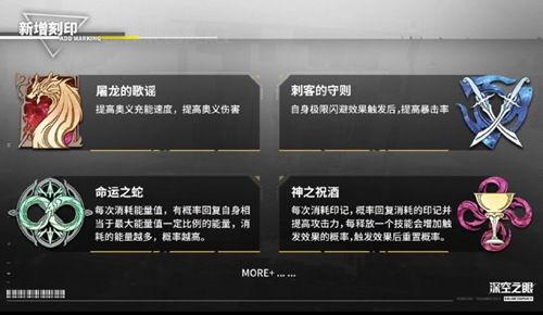 深空之眼最新爆料吧,最新爆料揭示宇宙奥秘与未知挑战 第2张 深空之眼最新爆料吧,最新爆料揭示宇宙奥秘与未知挑战 第2张