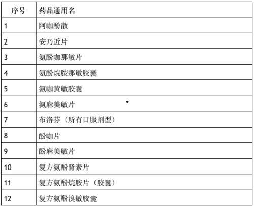 深圳网友石小姐最新爆料,深圳网友热议事件背后真相揭晓  第2张