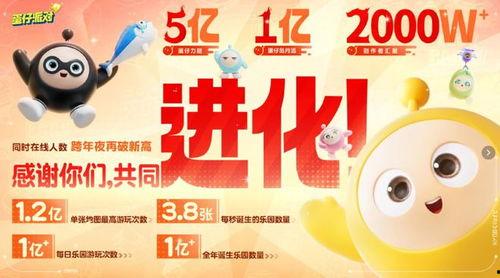 网易蛋仔最新爆料,神秘内容即将揭晓，游戏玩法再升级！  第3张