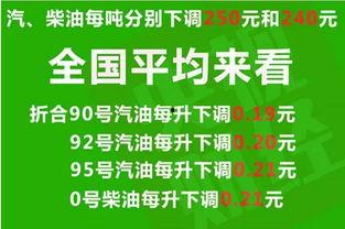 近日爆料新闻  第2张