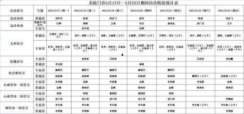 中医小伙爆料医院视频大全,医院内部视频大全曝光  第3张