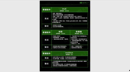如何下载爆料视频教程,下载爆料视频教程全攻略