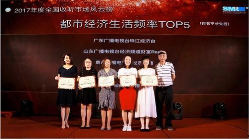 珠江电台爆料视频,视频揭秘事件真相 第2张 珠江电台爆料视频,视频揭秘事件真相 第2张