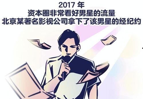 最新爆料漫画