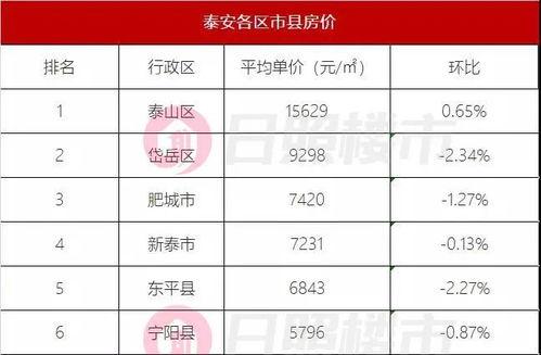 山东薪资爆料事件最新消息,最新进展揭示行业薪酬真相  第2张