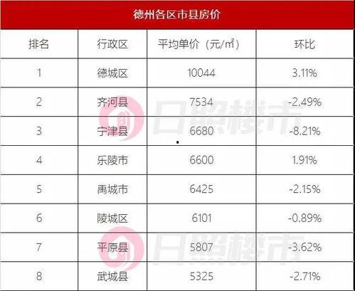 山东薪资爆料事件最新消息,最新进展揭示行业薪酬真相  第3张