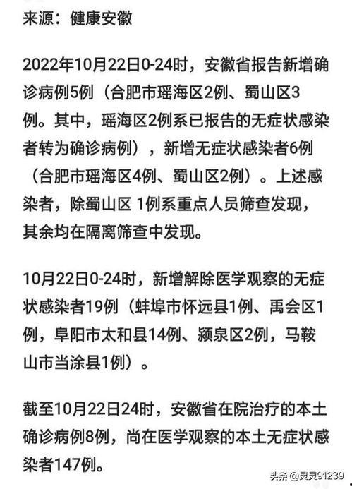 合肥爆料最新消息疫情情况,多区域调整防控措施，防控形势持续关注  第3张