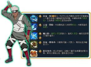 六月火影忍者最新大爆料,神秘新角色揭晓，剧情走向再掀波澜！  第3张